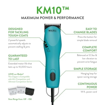 Wahl Professional KM10 2-Speed Brushless Clipper Kit