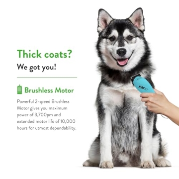 Wahl Professional KM10 2-Speed Brushless Clipper Kit