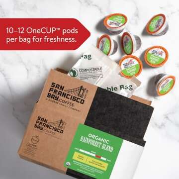 Organic Rainforest Blend Coffee Pods - Compostable, Keurig Compatible