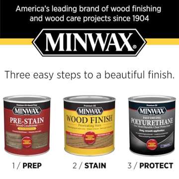 Minwax 63005 Clear Semi-Gloss Polyurethane for Wood