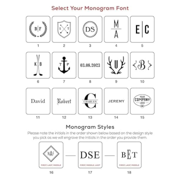 Personalized Leather Toiletry Bag For Men - Luxe Gift