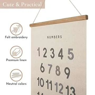 Bon et Beau Wall Art for Nursery | Educational Decor