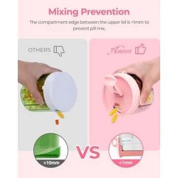 Cute Pill Dispenser with 7 Large Compartments, Portable Pill Bottle Organizer with Wide Opening for Easy Use, Anti-Mix Pill Organizer for Travel, BPA-Free Pill Container, Pink