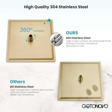 gotonovo Rainfall Bathroom Shower System Rain Shower Head and Handle Set Wall Mounted Shower Complete Combo Solid Brass Pressure Balancing Shower Mixer Valve 10 Inch Brushed Gold