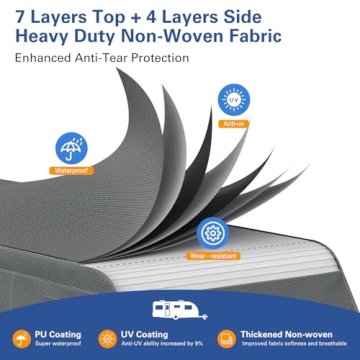 Top 7 Layer Heavy Duty RV Cover for Protection
