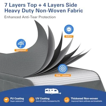 Top 7 Layer Heavy Duty RV Cover for Protection