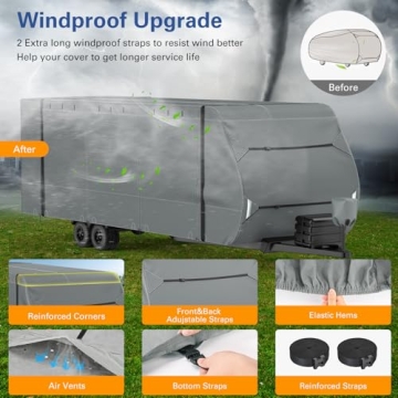 Top 7 Layer Heavy Duty RV Cover for Protection