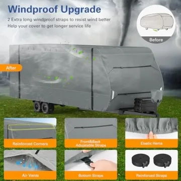 Top 7 Layer Heavy Duty RV Cover for Protection