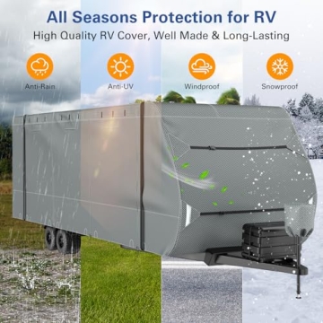 Top 7 Layer Heavy Duty RV Cover for Protection