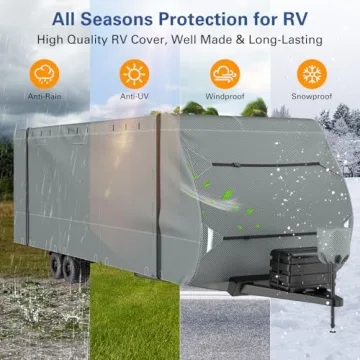 Top 7 Layer Heavy Duty RV Cover for Protection