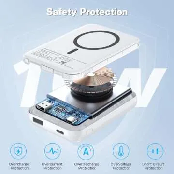 HAIARA MagSafe Portable Charger | 5000mAh Slim Power Bank