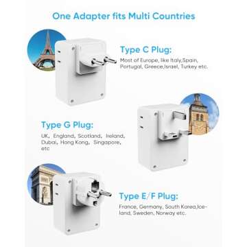 Kakyanill European Travel Plug Adapter Kit, 5ft Detachable Extension Cord with Type C/G/E/F Plug, 4 AC Outlets, 20W USB C Power Delivery, UK Germay France Greece Travel Plug Adapter