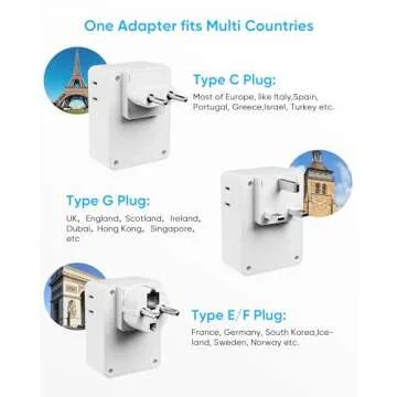 Kakyanill European Travel Plug Adapter Kit, 5ft Detachable Extension Cord with Type C/G/E/F Plug, 4 AC Outlets, 20W USB C Power Delivery, UK Germay France Greece Travel Plug Adapter