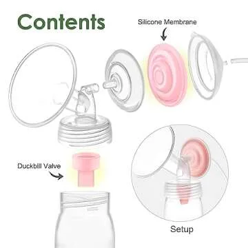 Maymom Pump Parts for Spectra S1 S2 Duckbill Valve Replacement