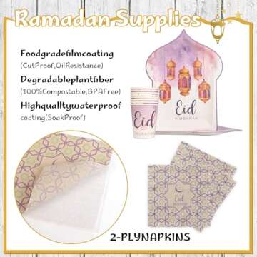 Elegant Disposable Paper Plates for Eid – 96 PCs