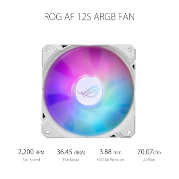 ASUS ROG RYUO III 360 ARGB AIO Cooler for Gamers