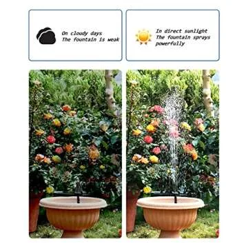 Biling Solar Fountain for Bird Bath, Solar Panel Kit Outdoor Solar Water Pump with 4ft Tubing for Hummingbird Bath, Small Pond and Fish Tank