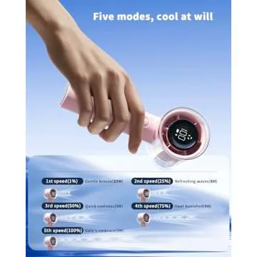 coldSky Handheld Turbo Fan For Outdoor And Travel