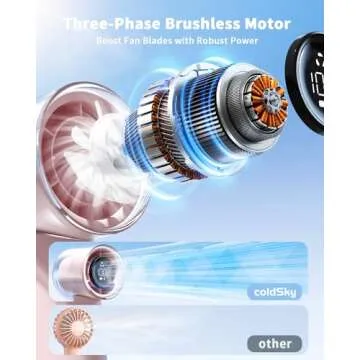 coldSky Handheld Turbo Fan For Outdoor And Travel