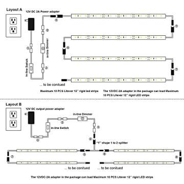 Under Cabinet LED Lighting Kit for Kitchen and Home