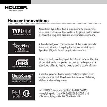 Houzer Stainless Steel Undermount Bar Sink with Grid & Strainer