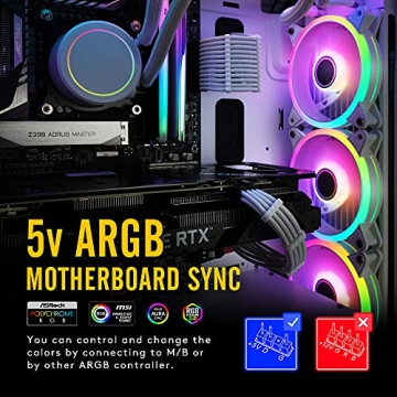 EZDIY-FAB RGB Fan Kit with Remote Control and Sync