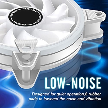 EZDIY-FAB RGB Fan Kit with Remote Control and Sync