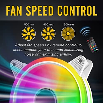 EZDIY-FAB RGB Fan Kit with Remote Control and Sync