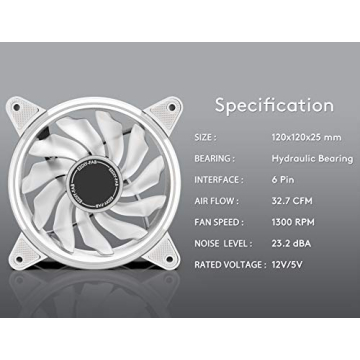 EZDIY-FAB RGB Fan Kit with Remote Control and Sync