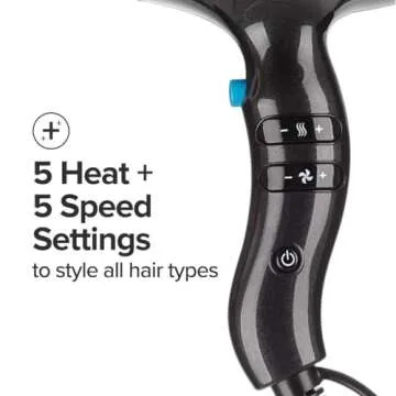 High-Performance Paul Mitchell Express Ion Dry + Hair Dryer