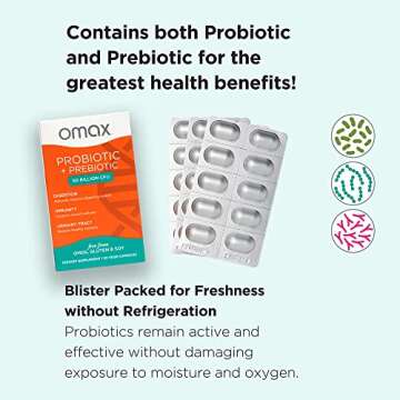 Omax Prebiotic & Probiotic 50 Billion CFU + Chicory Inulin, 10 Strains, Reduce Bloating, Digestion, SIBO, Leaky Gut, Vaginal pH, Acidophilus, Vegan, Dairy Free, Gluten Free, Blister Packaged