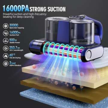 JPHYLL Mattress Vacuum Bed Vacuum Cleaner with UV 16Kpa Suction & 253.7nm UV-C Light & HEPA Filter &...
