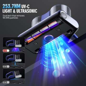 JPHYLL Mattress Vacuum Bed Vacuum Cleaner with UV 16Kpa Suction & 253.7nm UV-C Light & HEPA Filter & Heating & Ultrasonic Quintuple Tech, 30000 RPM/Min Brushroll Rotation Corded