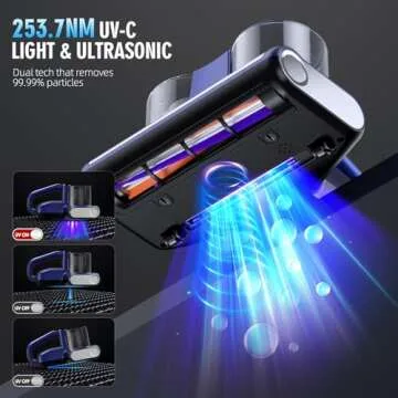 JPHYLL Mattress Vacuum Bed Vacuum Cleaner with UV 16Kpa Suction & 253.7nm UV-C Light & HEPA Filter & Heating & Ultrasonic Quintuple Tech, 30000 RPM/Min Brushroll Rotation Corded