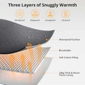 Bioby Winter Baby Car Seat Cover for Cozy Protection