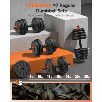 Adjustable Dumbbells - Versatile Home Fitness Solution