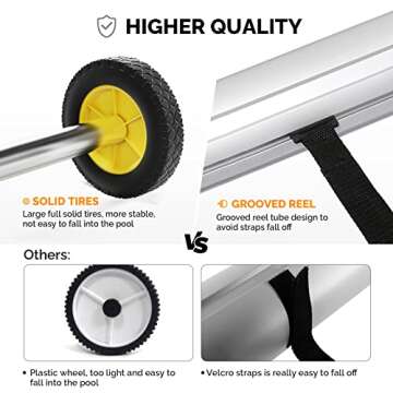 VINGLI Pool Cover Reel Set Pool Solar Cover Reel for Inground Swimming Pool, Aluminum Solar Swimming Inground Cover Blanket Reel (Upgrade) (18 Feet)