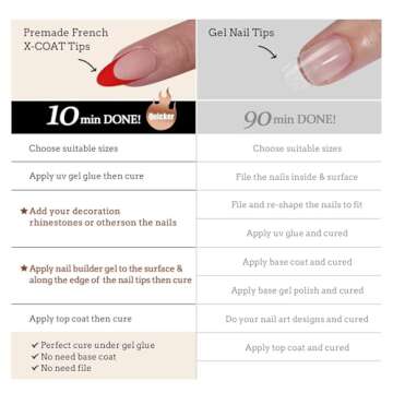 BTArtboxnails XCOATTIPS French Tip Press on Nails - Red Press On Nails Almond, Medium Fake Nails, 150Pcs Soak Off Soft Gel Acrylic Nail Extension in 15 Sizes