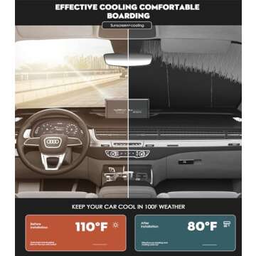 Pigenius Car Windshield Sun Shade fits 2015-2023 Jeep Renegade (Without Rearview Mirror Camera),Car Window Shades-Safeguard