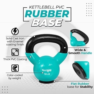 Yes4All Kettlebells with Rubber Base for Home Workouts