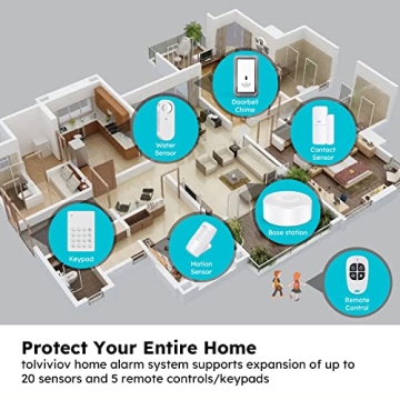 Tolviviov 2nd Gen Home Alarm System DIY Security
