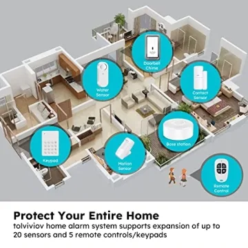 Tolviviov 2nd Gen Home Alarm System DIY Security