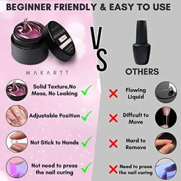 Makartt Solid Nail Glue Gel - Cherice Super Strong Adhesive