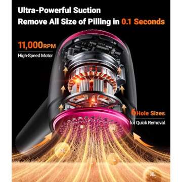 TORRAS Rechargeable Fabric Shaver Electric Lint Remover 3-Speed Remove Fuzz, Pilling for Cashmere, Wool, Clothes, Sweater, Coat, Furniture, Clothes depiller with Replacement Blades