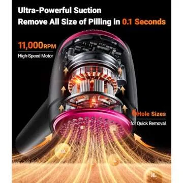 TORRAS Fabric Shaver Electric Lint Remover for All Fabrics