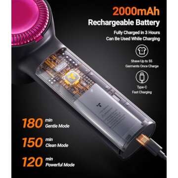 TORRAS Rechargeable Fabric Shaver Electric Lint Remover 3-Speed Remove Fuzz, Pilling for Cashmere, Wool, Clothes, Sweater, Coat, Furniture, Clothes depiller with Replacement Blades