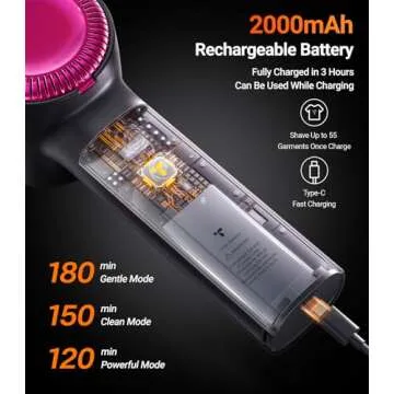 TORRAS Fabric Shaver Electric Lint Remover for All Fabrics