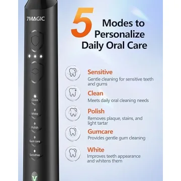 7MAGIC Sonic Electric Toothbrush with Long-Lasting Power and Modes