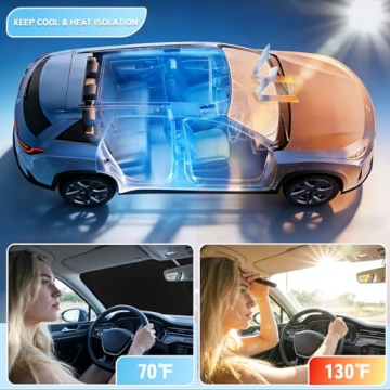 SLOGENTO Windshield Sun Shade for Honda Civic 2012-2015 - Foldable UV & Heat Reflector