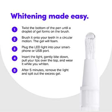 SmileDirectClub Teeth Whitening Kit with LED Light - 4 Pack Gel Pens - Professional Strength Hydrogen Peroxide